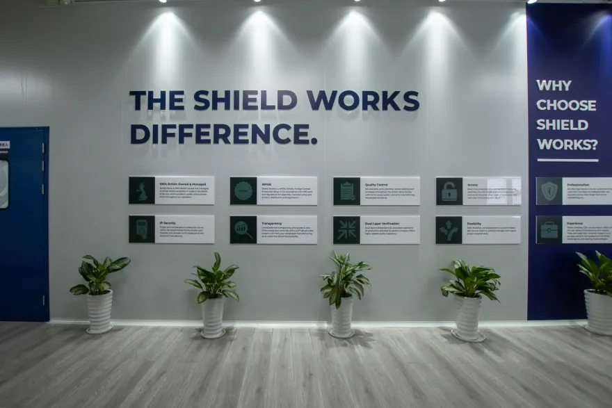 Why Shield Works